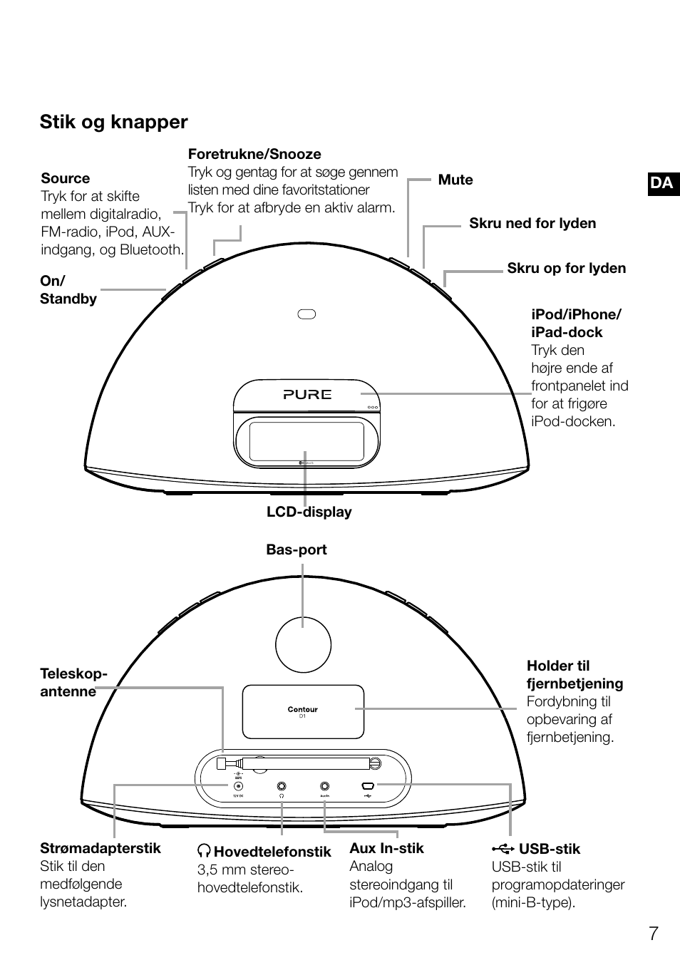 Stik og knapper | Pure Contour D1 User Manual | Page 89 / 124