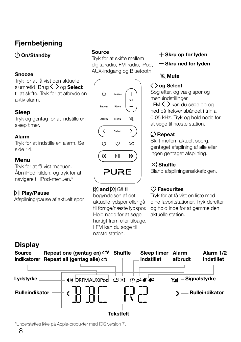 Bbc r2, Fjernbetjening display | Pure Contour D1 User Manual | Page 90 / 124