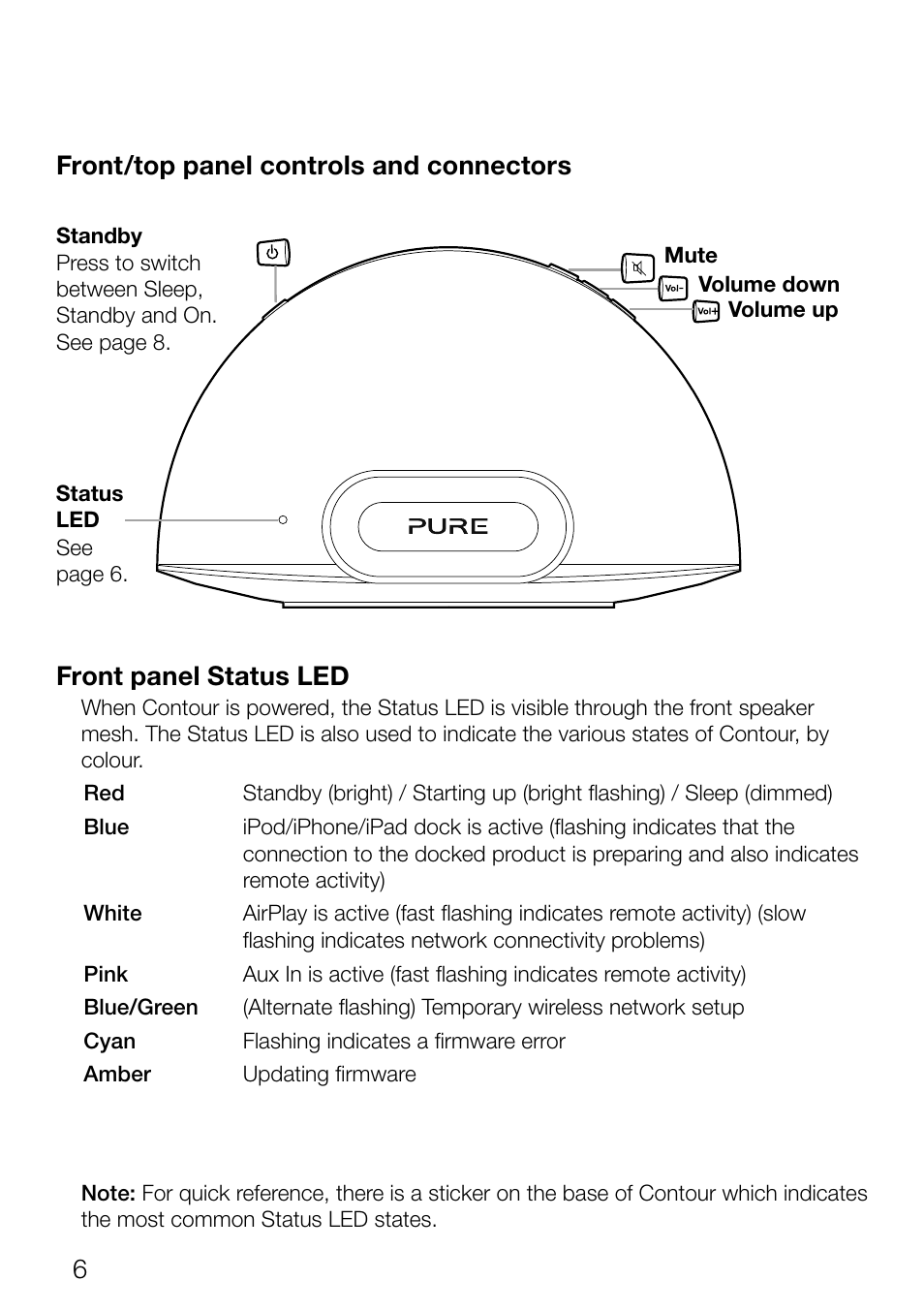 Pure Contour 200i Air User Manual | Page 9 / 28
