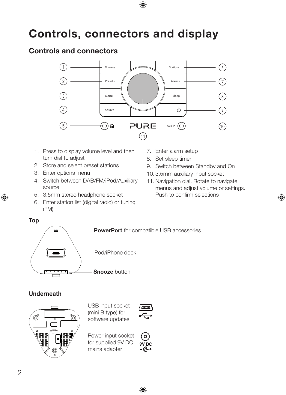 Controls, connectors and display, Controls and connectors, Underneath | Snooze button ipod/iphone dock powerport, For compatible usb accessories | Pure Chronos iDock Series 2 User Manual | Page 6 / 16