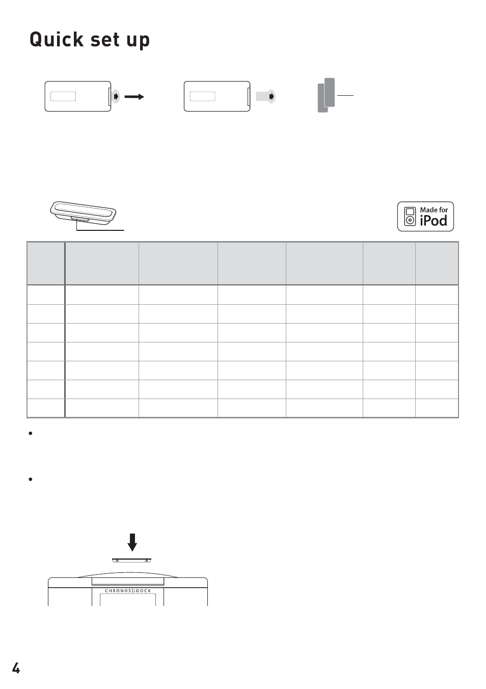 Quick set up | Pure Chronos iDock User Manual | Page 6 / 17