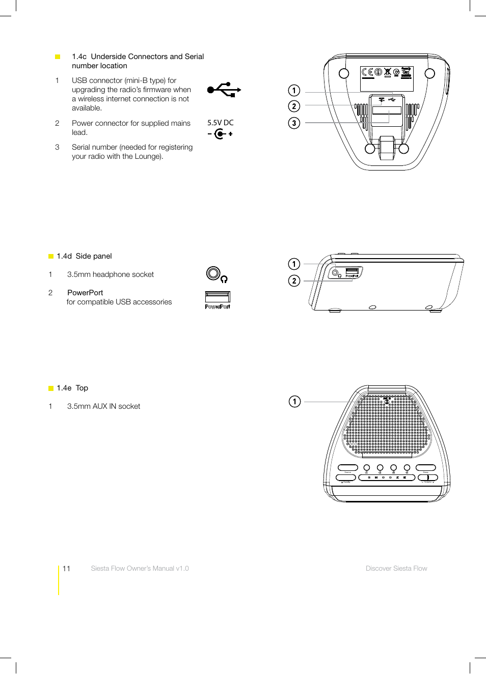 5v dc | Pure Siesta Flow - User Guide User Manual | Page 11 / 45