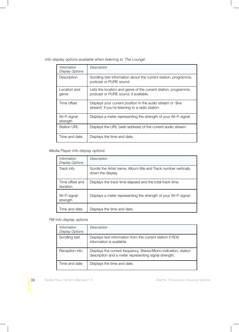 Pure Siesta Flow - User Guide User Manual | Page 39 / 45