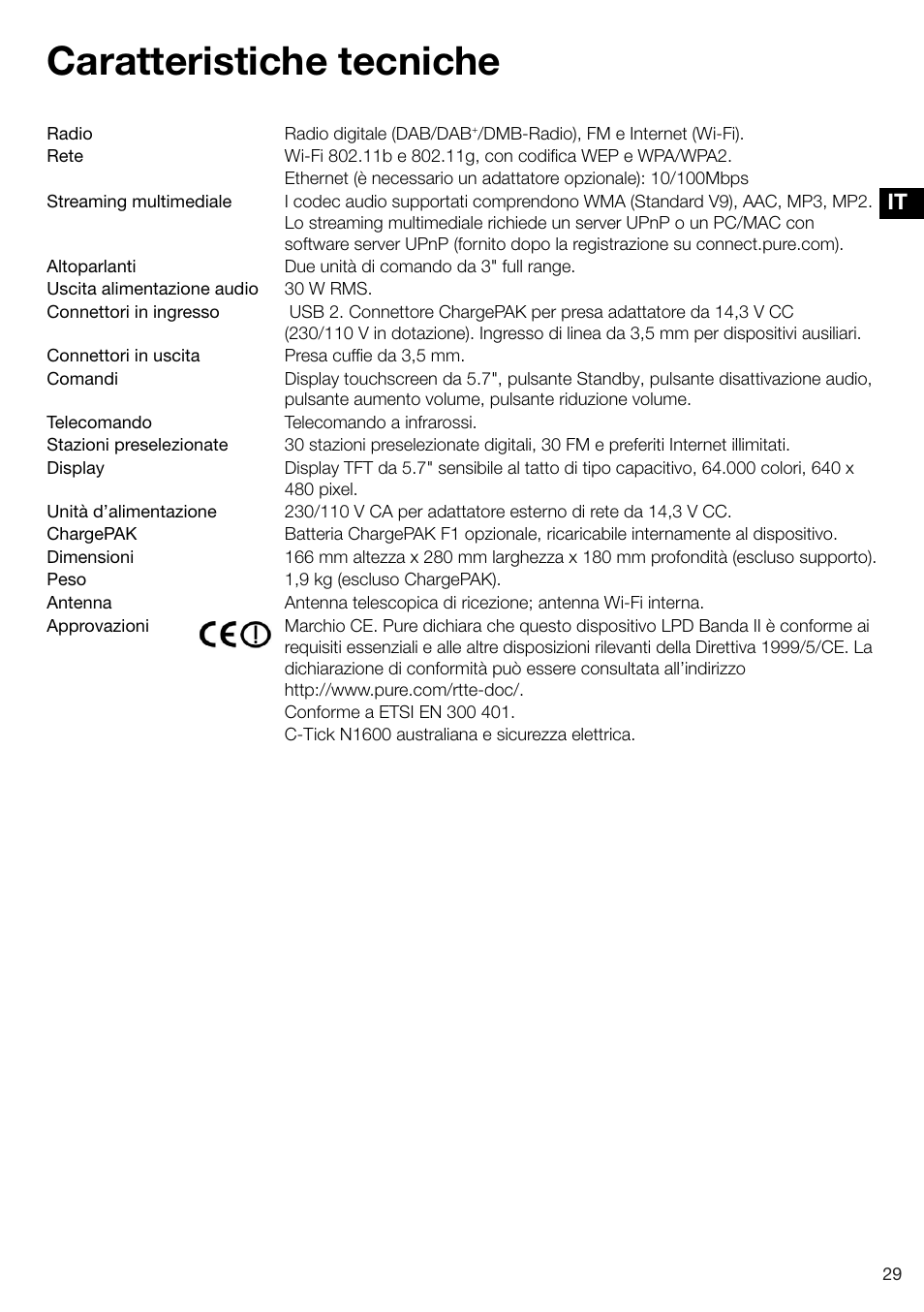 Caratteristiche tecniche | Pure Sensia 200D Connect User Manual | Page 119 / 180