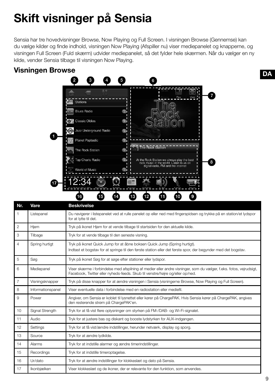 Skift visninger på sensia, Visningen browse, Es da | Pure Sensia 200D Connect User Manual | Page 129 / 180