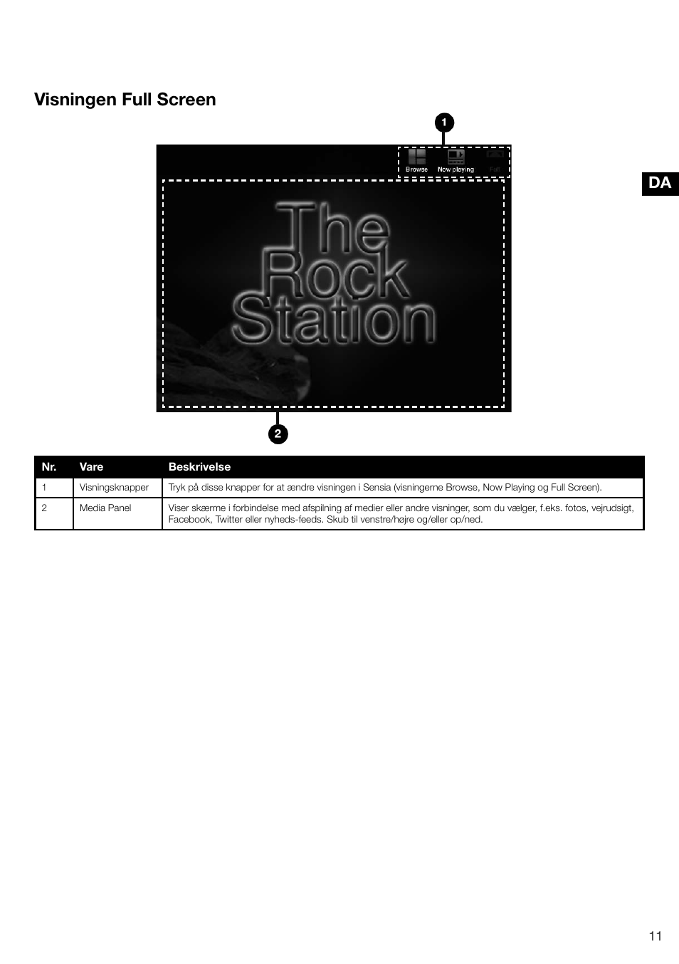 Visningen full screen, Es da | Pure Sensia 200D Connect User Manual | Page 131 / 180