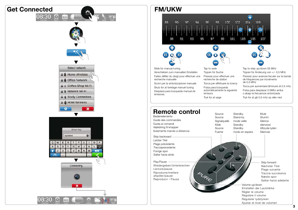 Fm/ukw get connected remote control | Pure Sensia - Quick Start Guide User Manual | Page 3 / 4