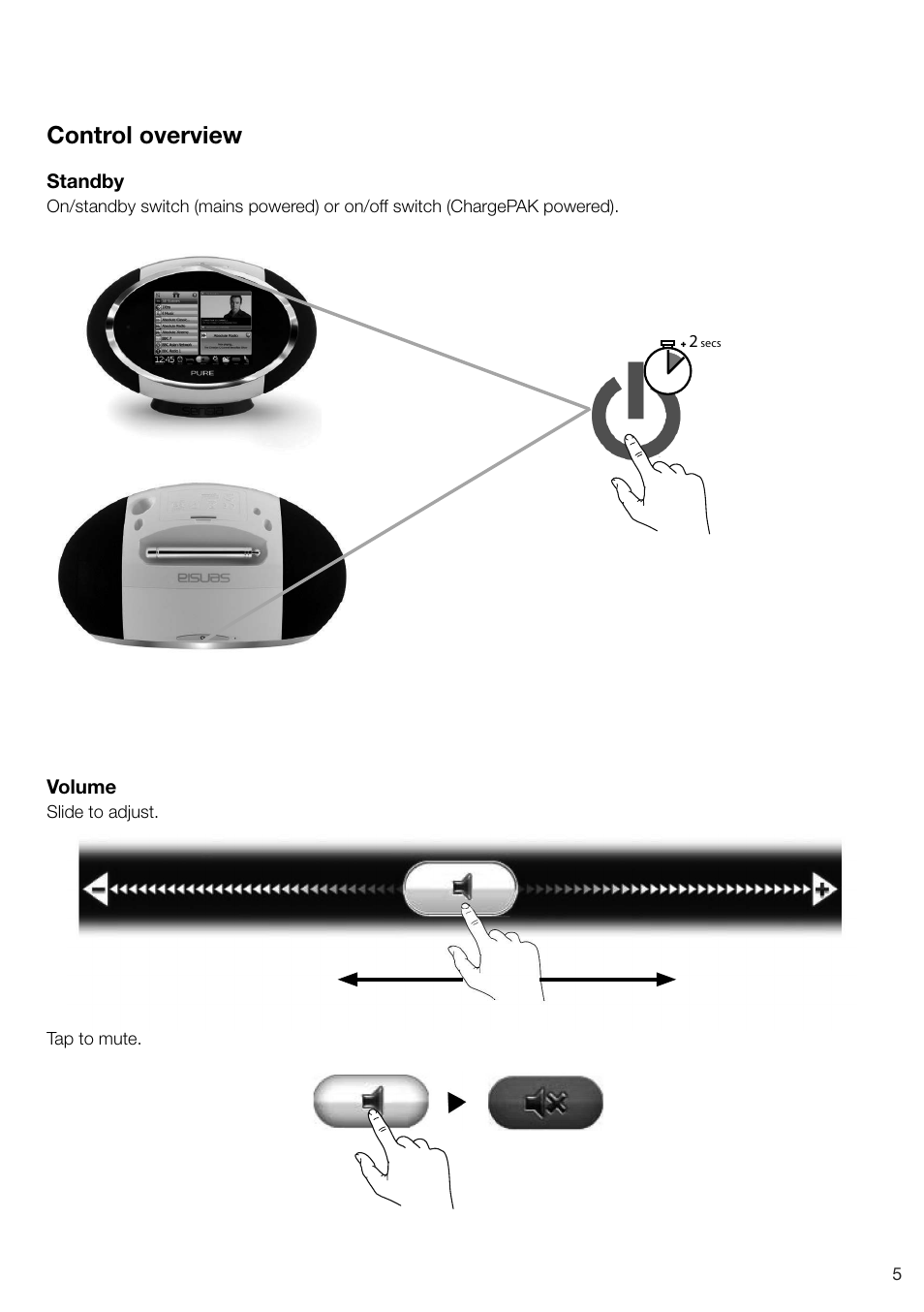 Control overview | Pure Sensia - User Guide User Manual | Page 7 / 24