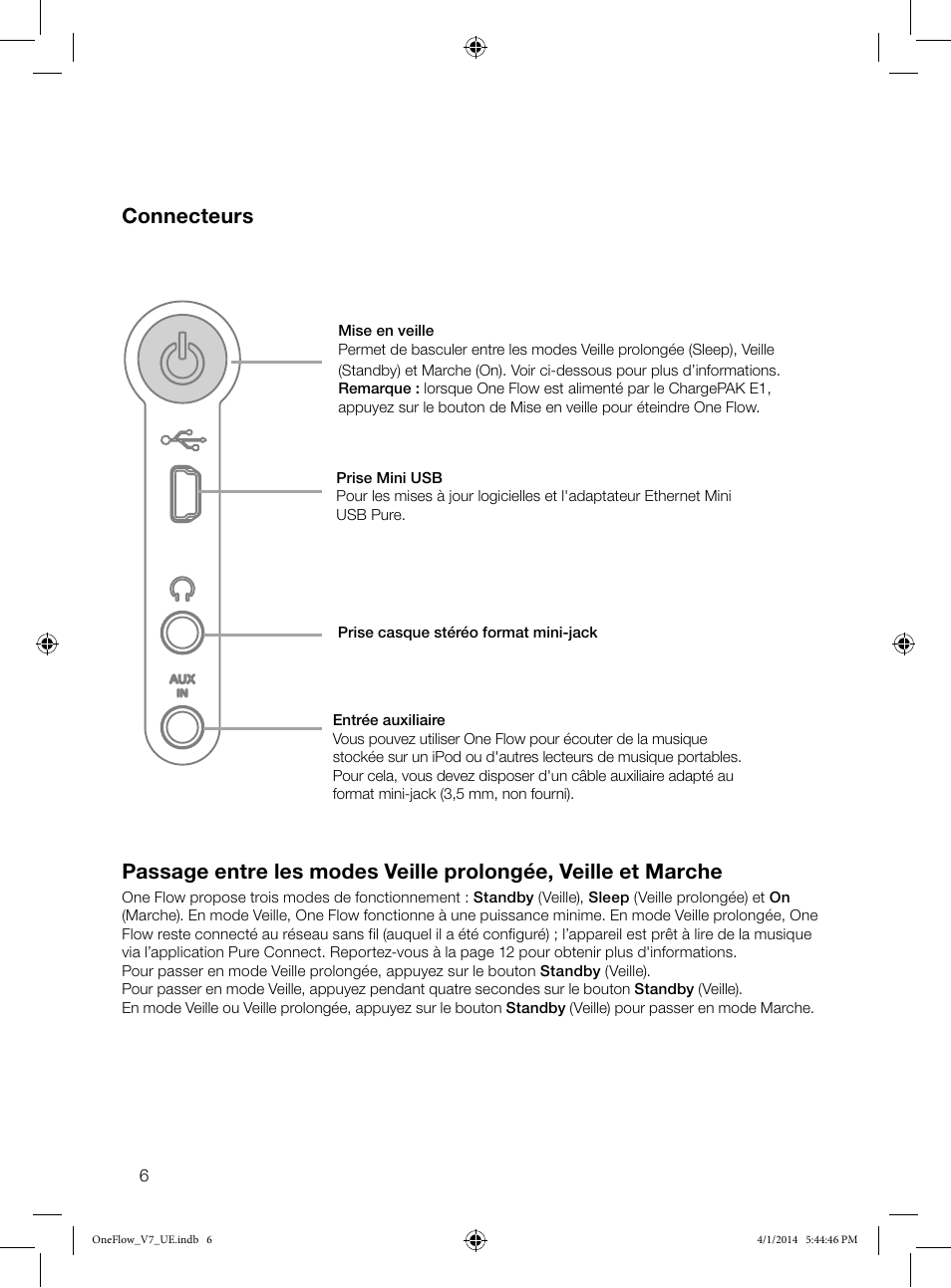 Connecteurs | Pure ONE Flow User Manual | Page 34 / 132
