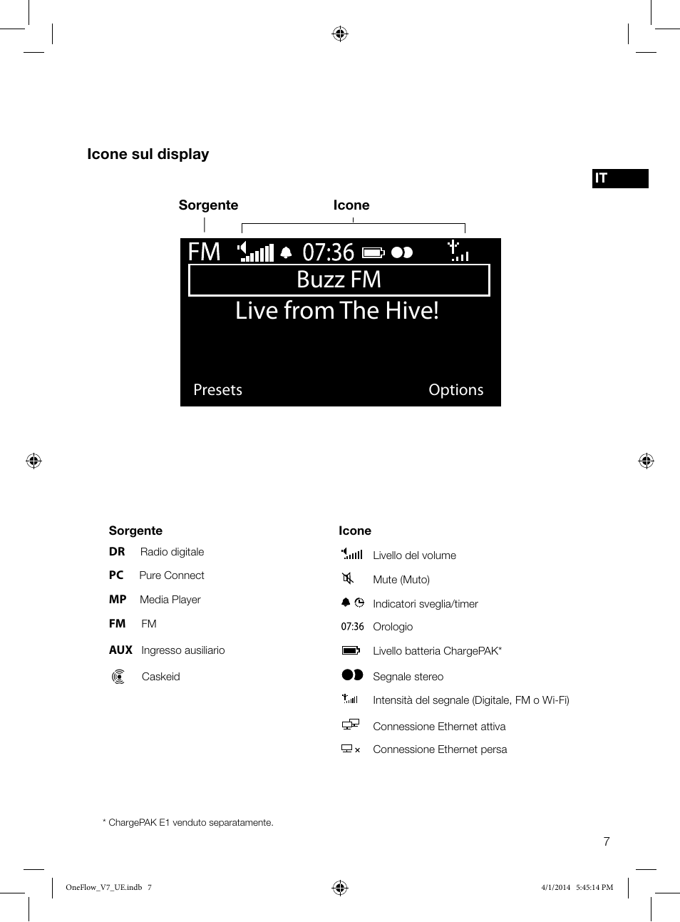 Live from the hive, Buzz fm, Presets options | Icone sul display | Pure ONE Flow User Manual | Page 61 / 132