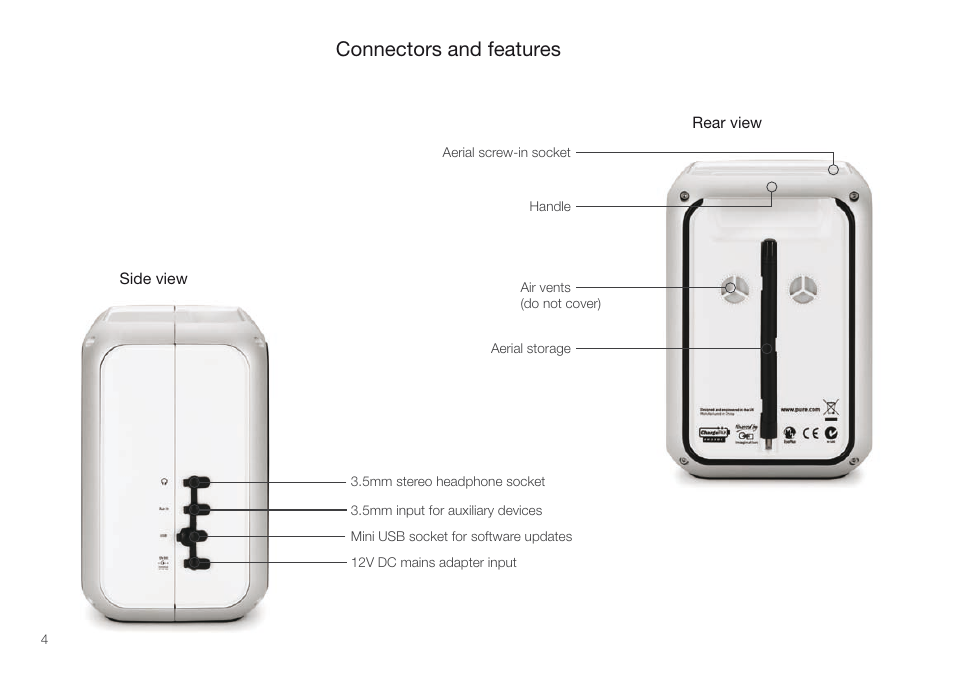 Connectors and features | Pure Oasis Flow - User Guide User Manual | Page 4 / 20