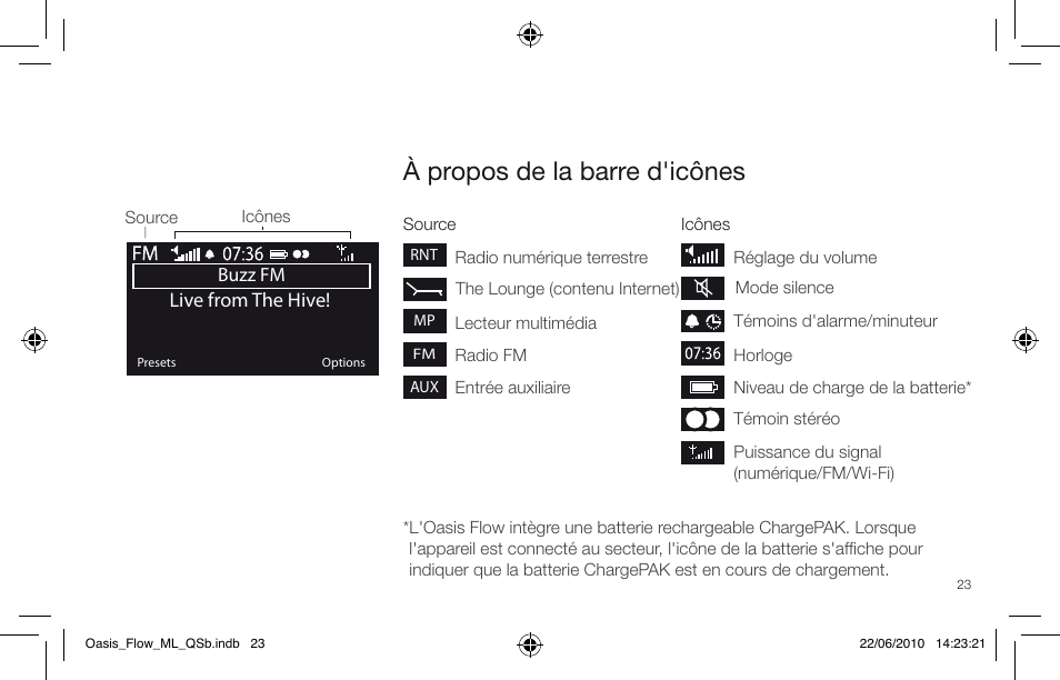 À propos de la barre d'icônes | Pure Oasis Flow - Quick Start Guide User Manual | Page 23 / 92