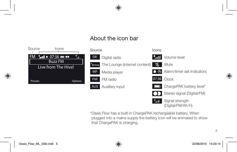About the icon bar | Pure Oasis Flow - Quick Start Guide User Manual | Page 5 / 92
