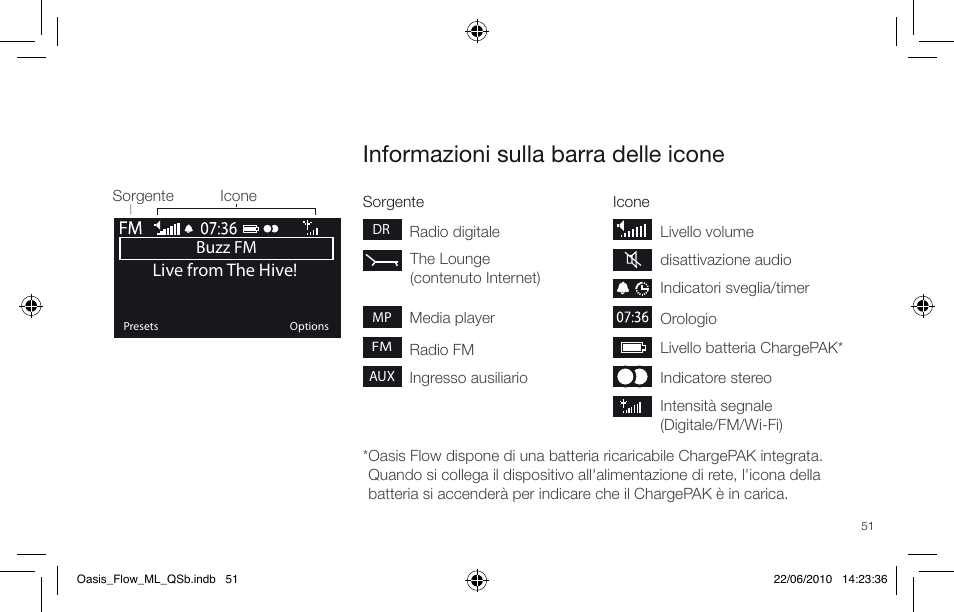 Informazioni sulla barra delle icone | Pure Oasis Flow - Quick Start Guide User Manual | Page 51 / 92