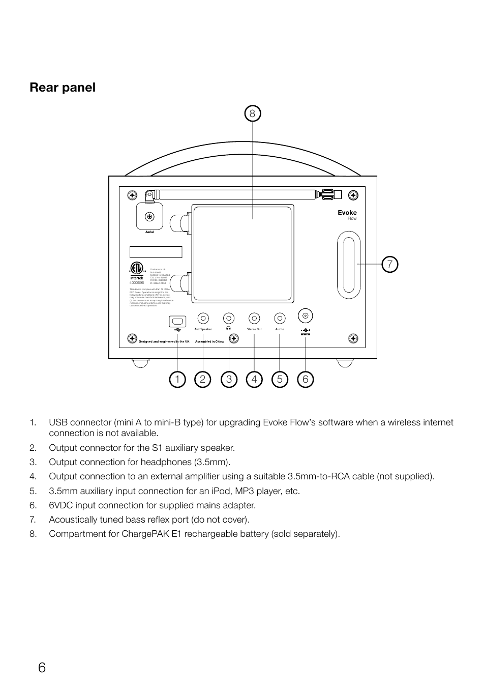 Rear panel | Pure Evoke Flow User Manual | Page 8 / 28