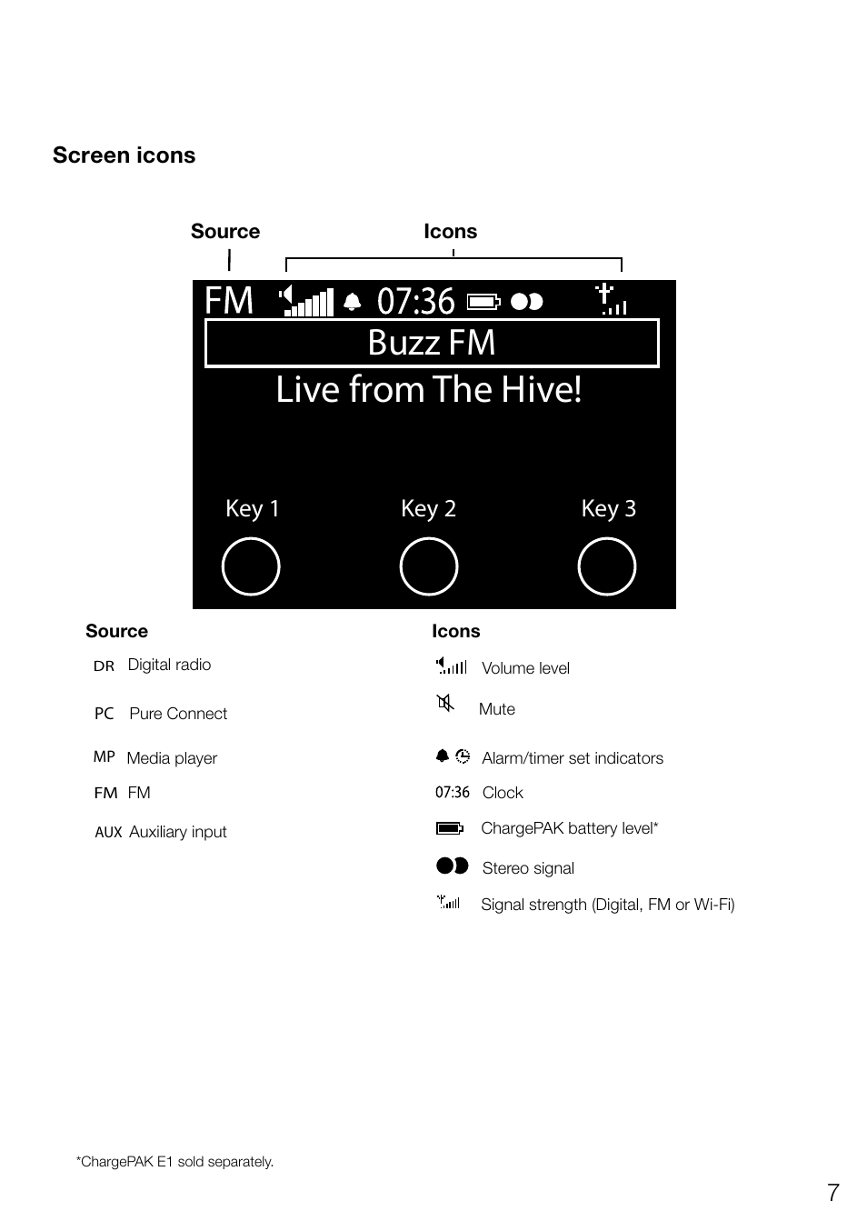 Live from the hive, Buzz fm, Key 1 key 3 key 2 | Pure Evoke Flow User Manual | Page 9 / 28