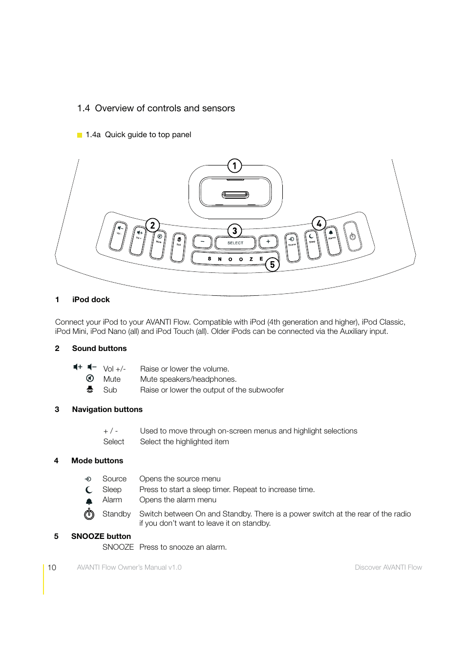 Pure Avanti Flow - User Guide User Manual | Page 10 / 47