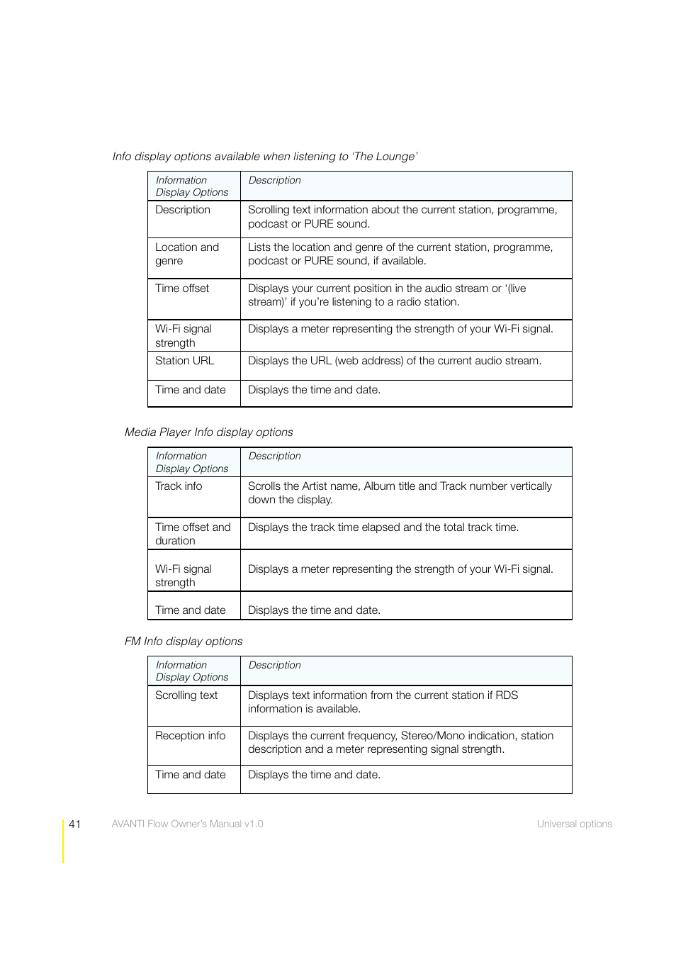 Pure Avanti Flow - User Guide User Manual | Page 41 / 47