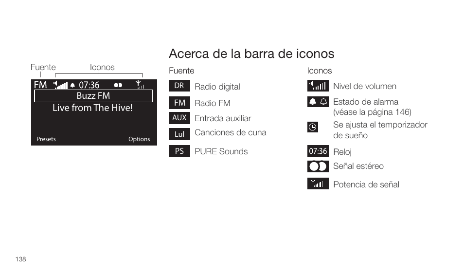 Acerca de la barra de iconos | Pure Twilight User Manual | Page 138 / 160