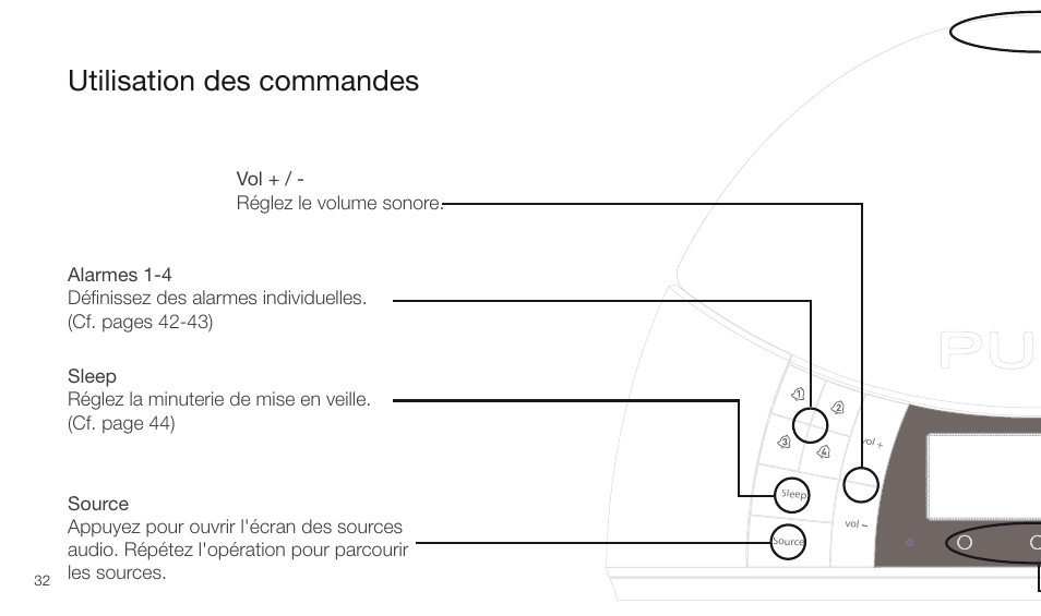 Utilisation des commandes | Pure Twilight User Manual | Page 32 / 160