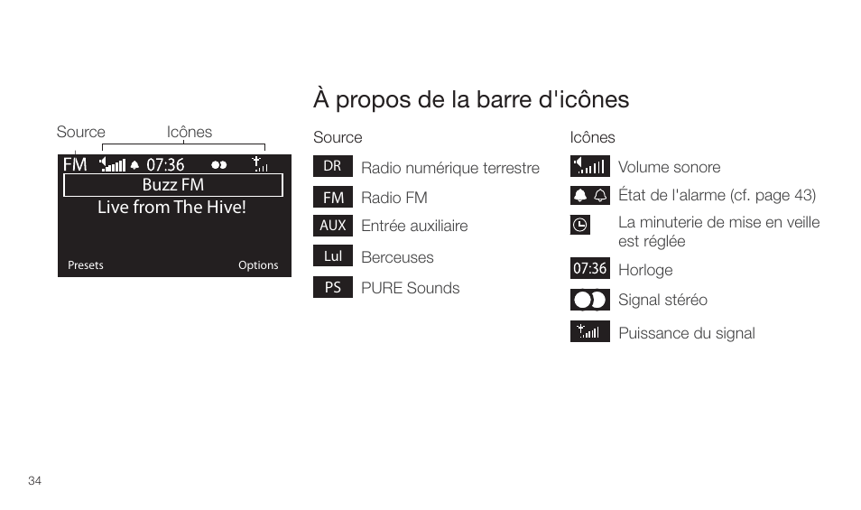 À propos de la barre d'icônes | Pure Twilight User Manual | Page 34 / 160