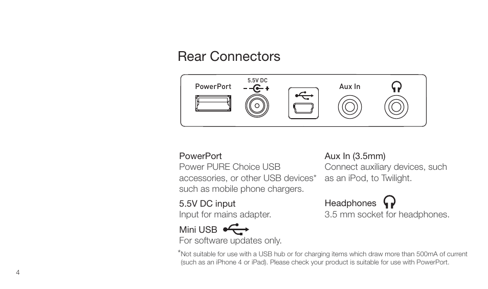 Rear connectors | Pure Twilight User Manual | Page 4 / 160