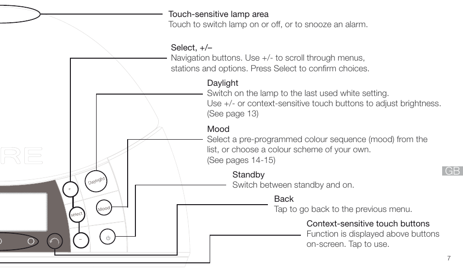 Pure Twilight User Manual | Page 7 / 160