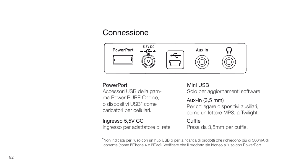 Connessione | Pure Twilight User Manual | Page 82 / 160