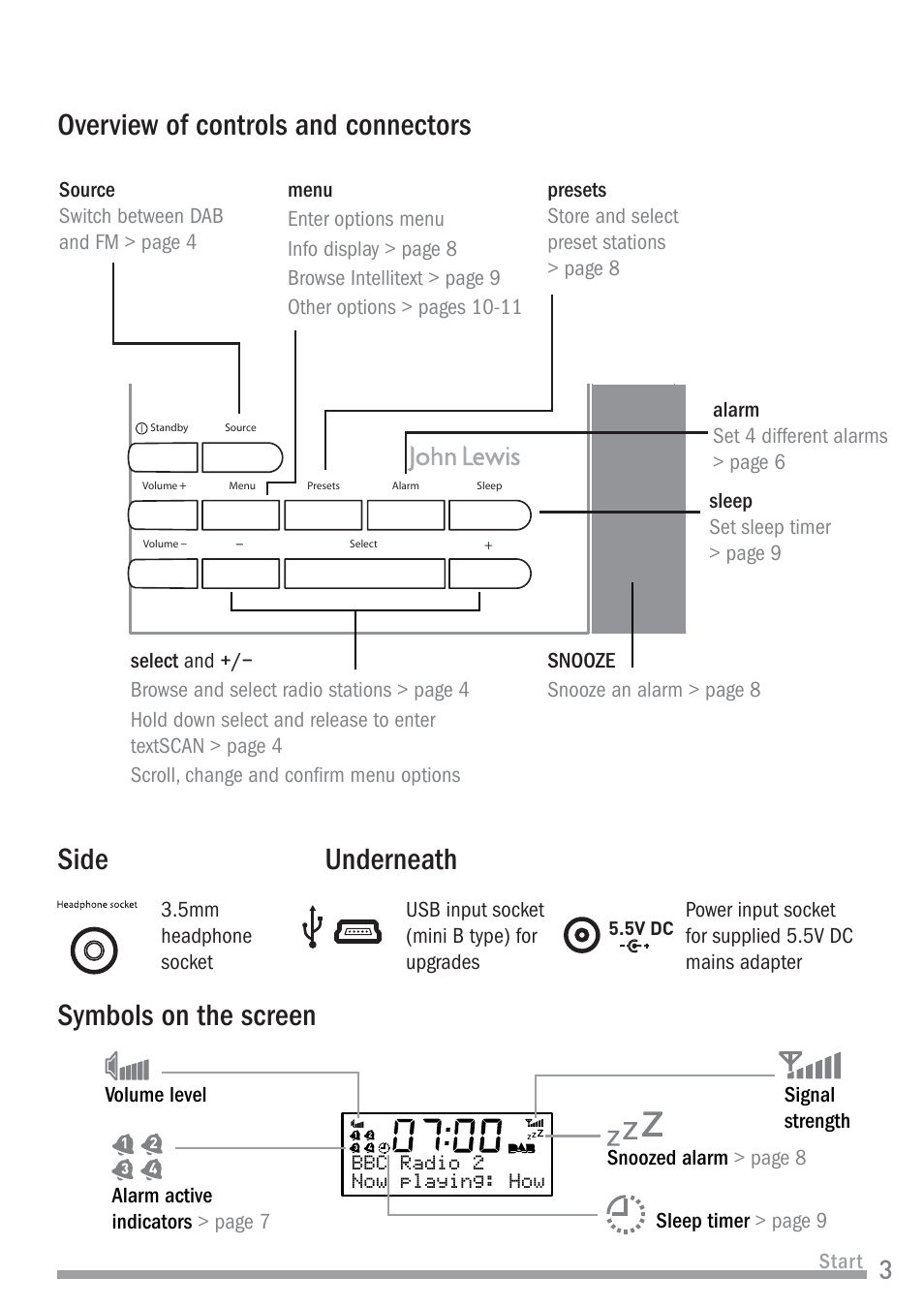 Symbols on the screen, Side, Underneath | Overview of controls and connectors | Pure John Lewis J1 User Manual | Page 5 / 16