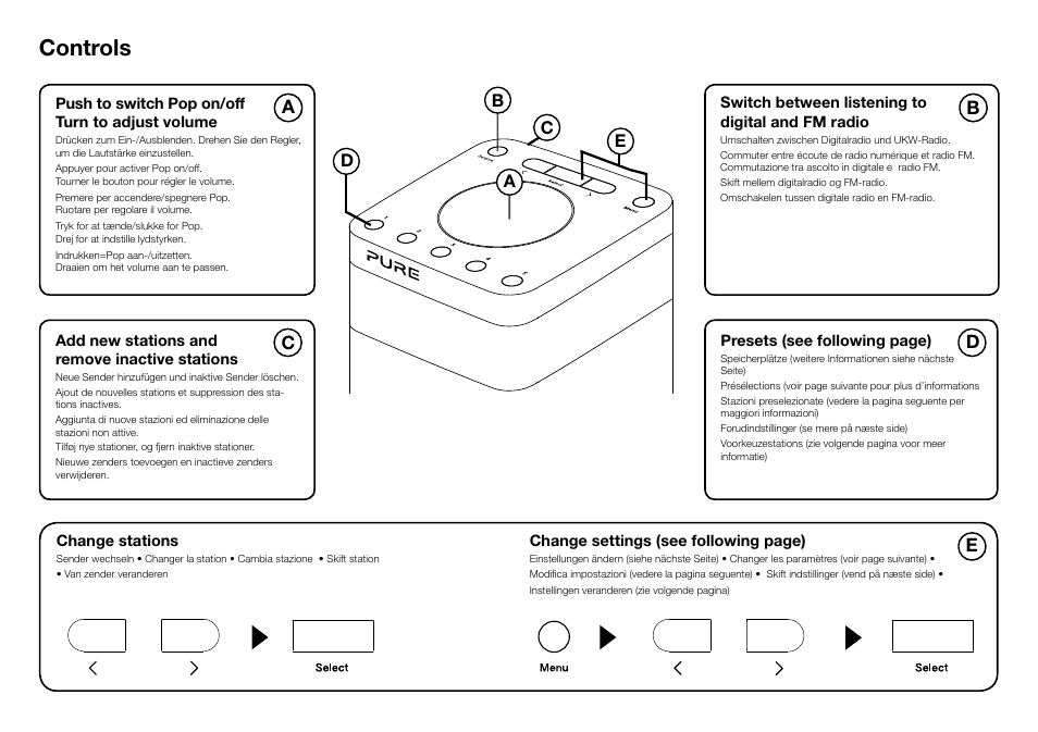 Controls | Pure Pop Mini User Manual | Page 3 / 8