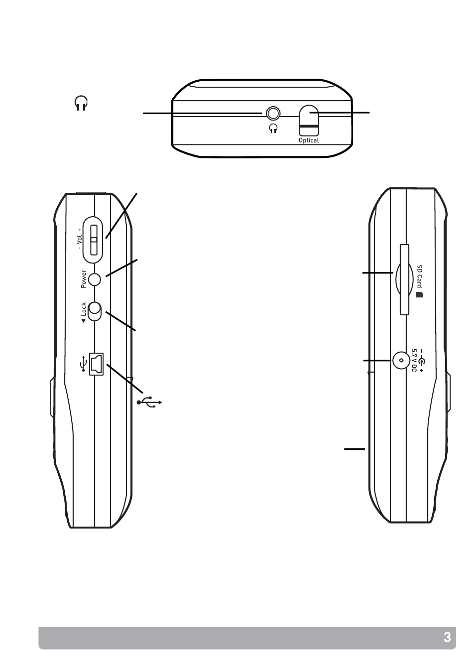 Pure PocketDAB 2000 - User Guide User Manual | Page 6 / 31