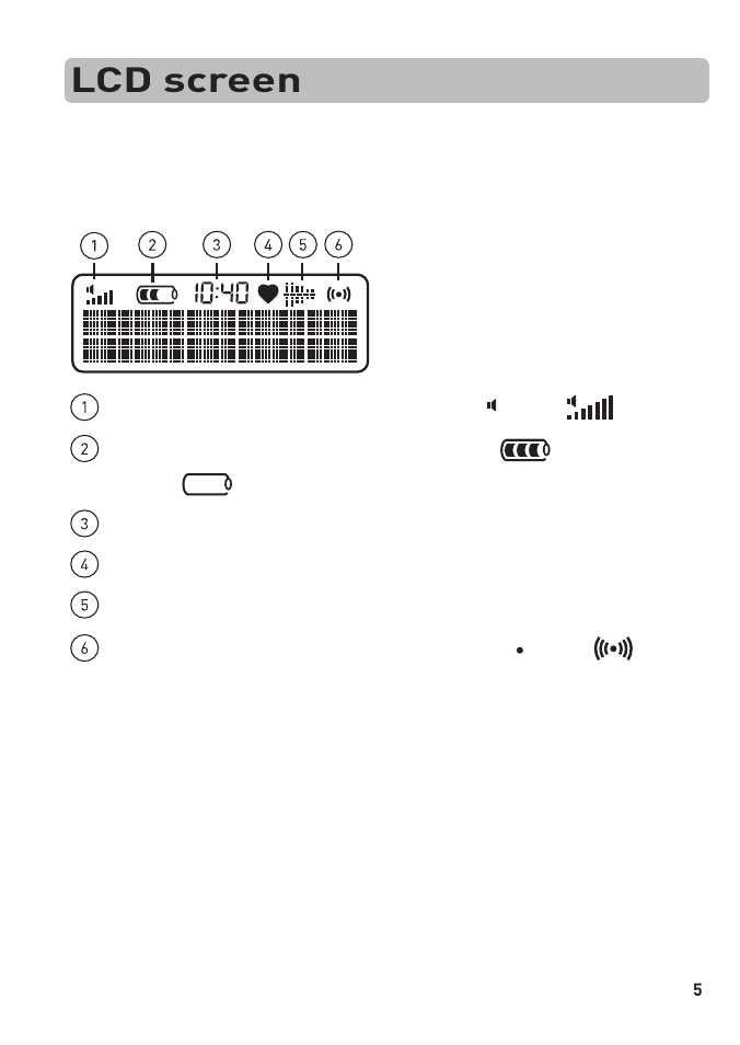 Lcd screen | Pure PocketDAB 1000 User Manual | Page 7 / 24