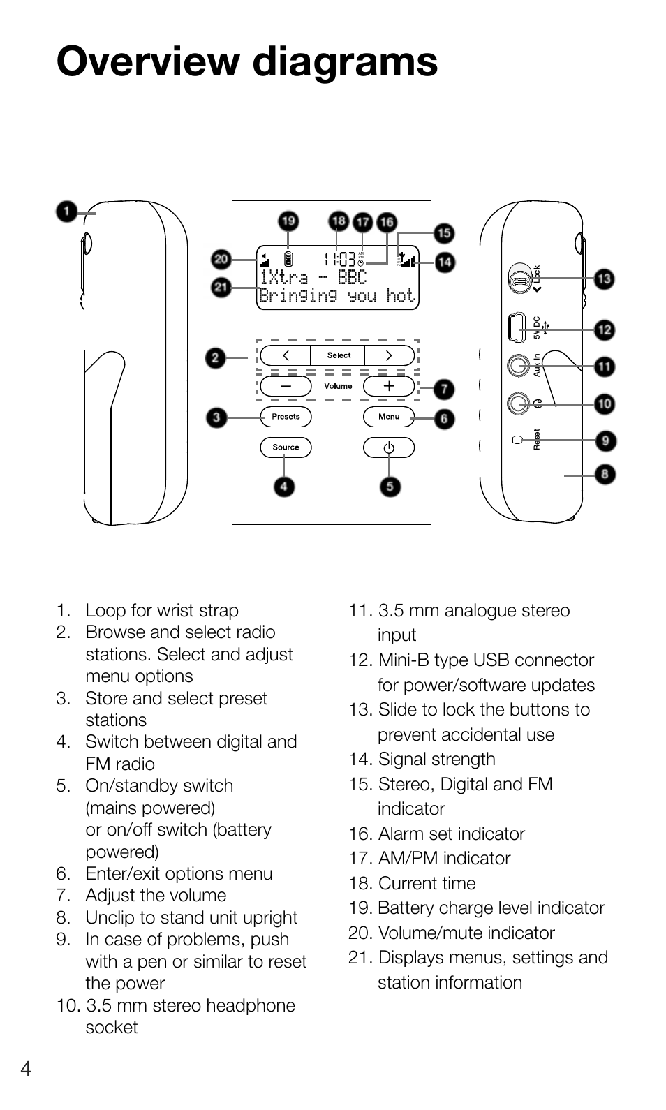 Overview diagrams, Bringing you hot 1xtra - bbc | Pure Move 400D User Manual | Page 6 / 20