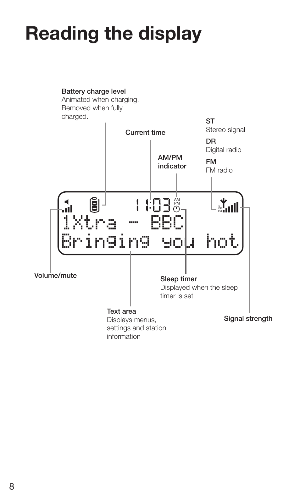 Bringing you hot 1xtra - bbc, Reading the display | Pure Move 2500 User Manual | Page 10 / 20