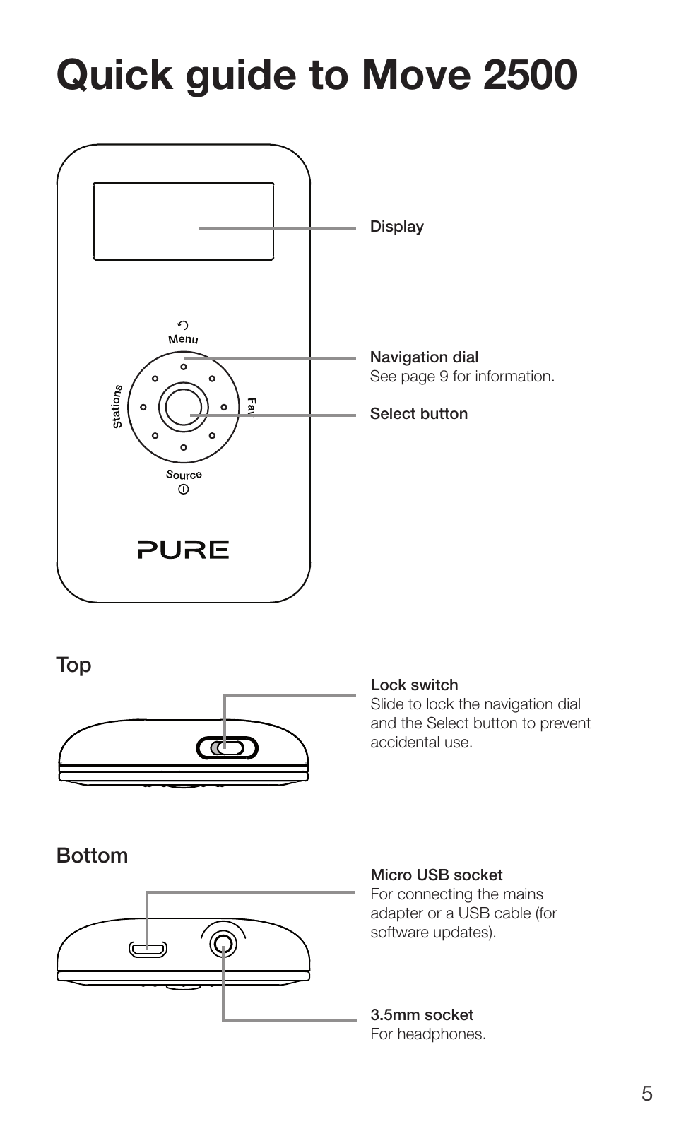 Quick guide to move 2500 | Pure Move 2500 User Manual | Page 7 / 20