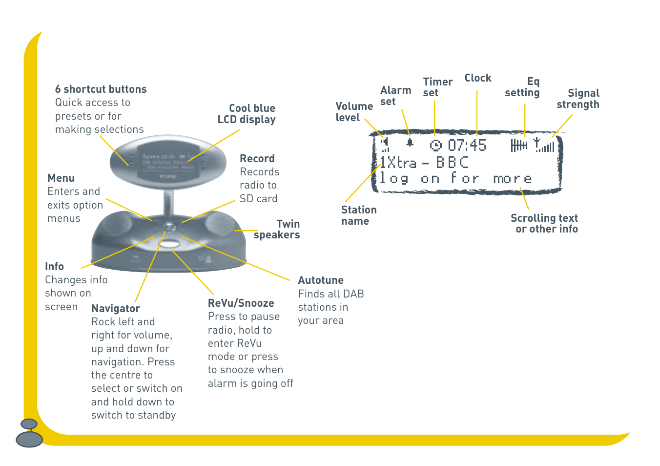 Full frontal | Pure BUG User Manual | Page 10 / 36