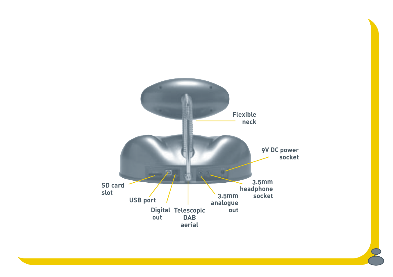 Rear end | Pure BUG User Manual | Page 11 / 36