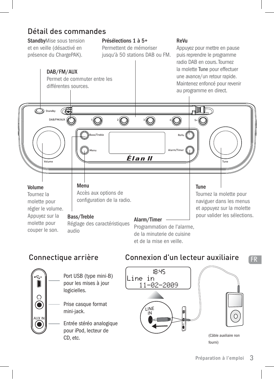 Pure Elan 2 User Manual | Page 29 / 76