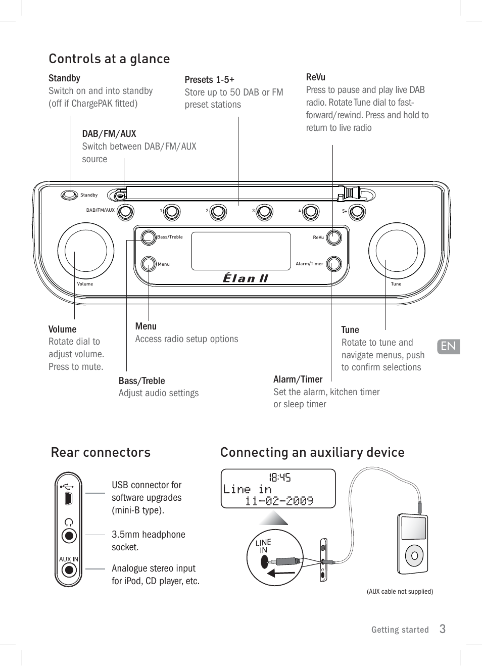 Pure Elan 2 User Manual | Page 5 / 76