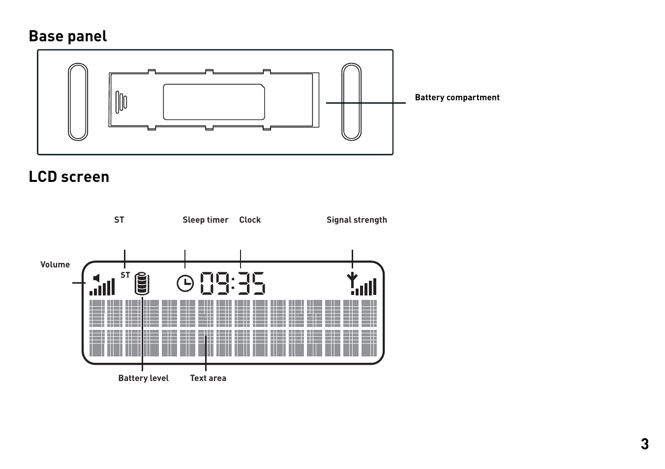 3base panel lcd screen | Pure Elan DX20 - User Guide User Manual | Page 6 / 17