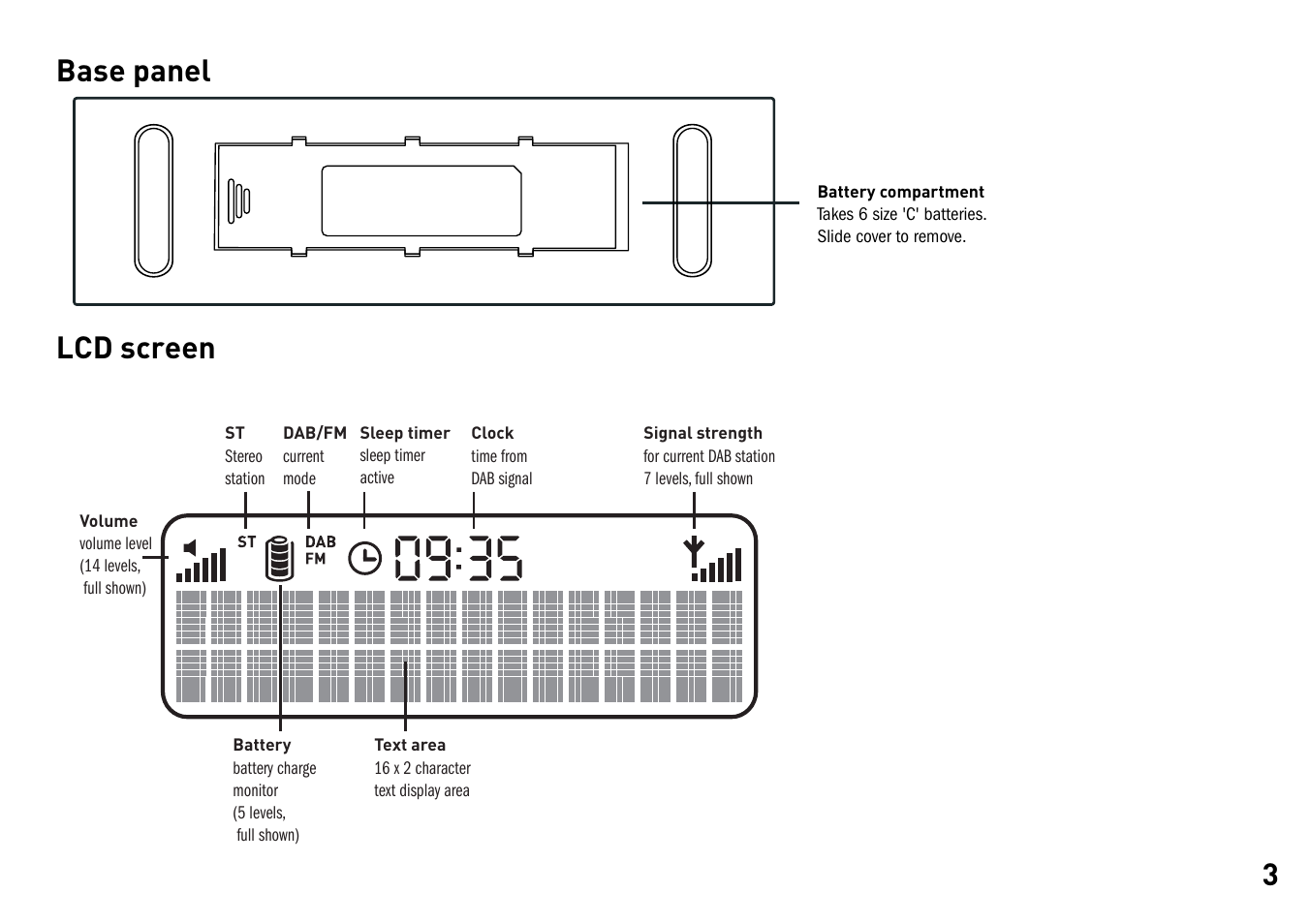 3base panel lcd screen | Pure Elan - User Guide User Manual | Page 7 / 20