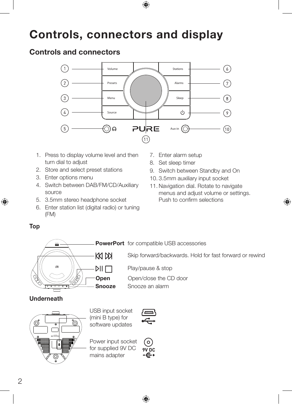Controls, connectors and display, Controls and connectors, Underneath | Open open/close the cd door | Pure Chronos CD Series 2 User Manual | Page 6 / 16