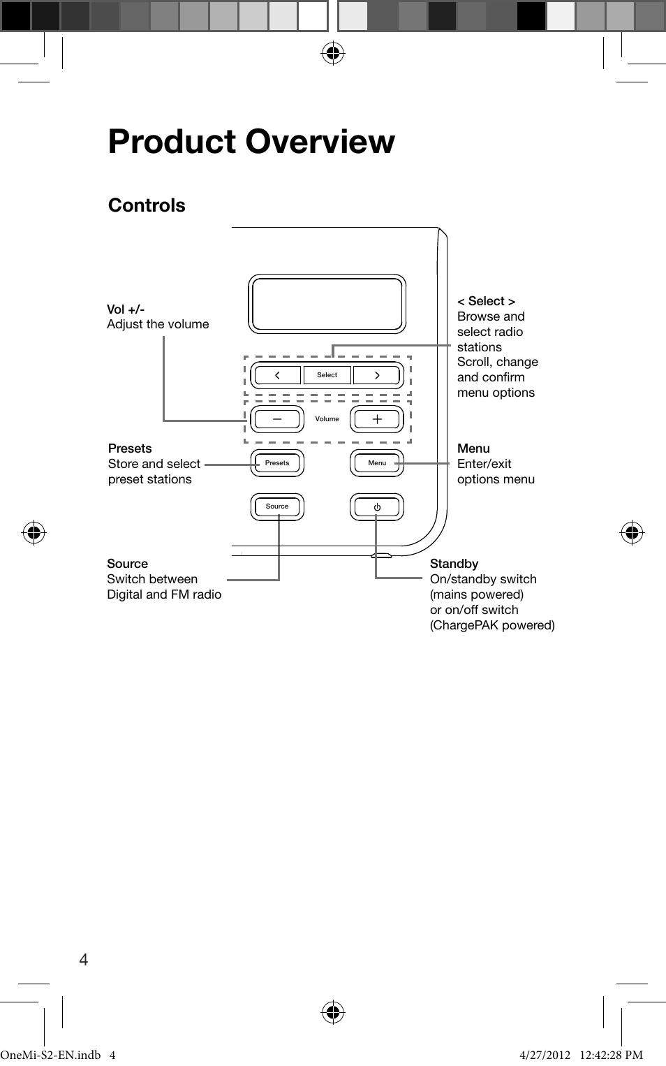 Product overview, Controls | Pure ONE Mi Series 2 User Manual | Page 6 / 20