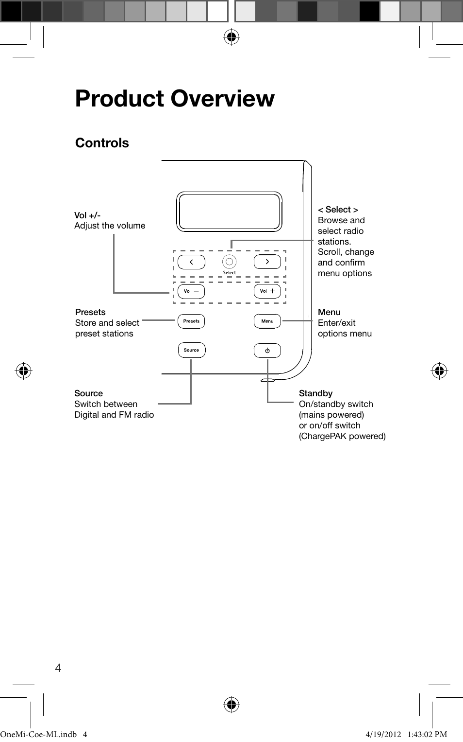 Product overview, Controls | Pure ONE Mi User Manual | Page 6 / 92