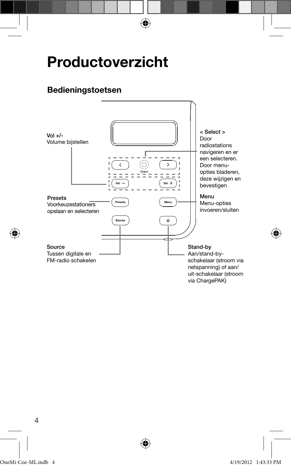 Productoverzicht, Bedieningstoetsen | Pure ONE Mi User Manual | Page 78 / 92