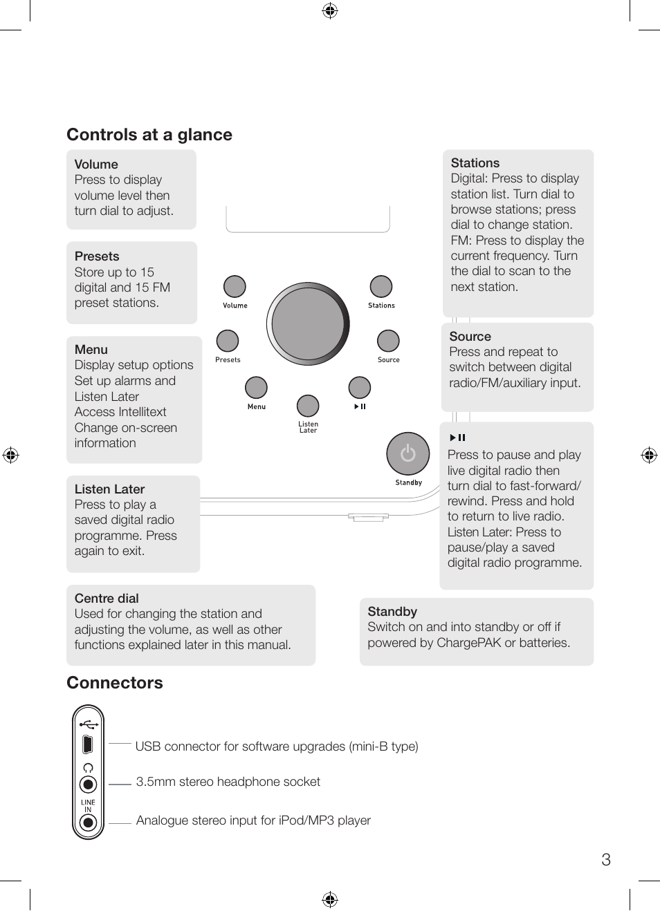 3controls at a glance connectors | Pure ONE Classic Series 2 User Manual | Page 7 / 20