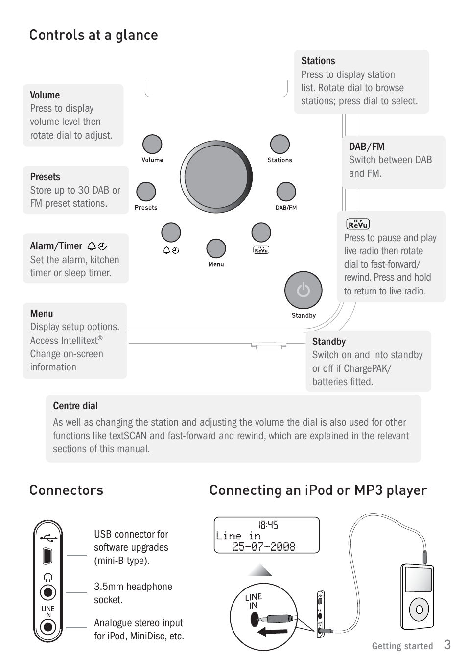 Pure ONE Classic User Manual | Page 5 / 16