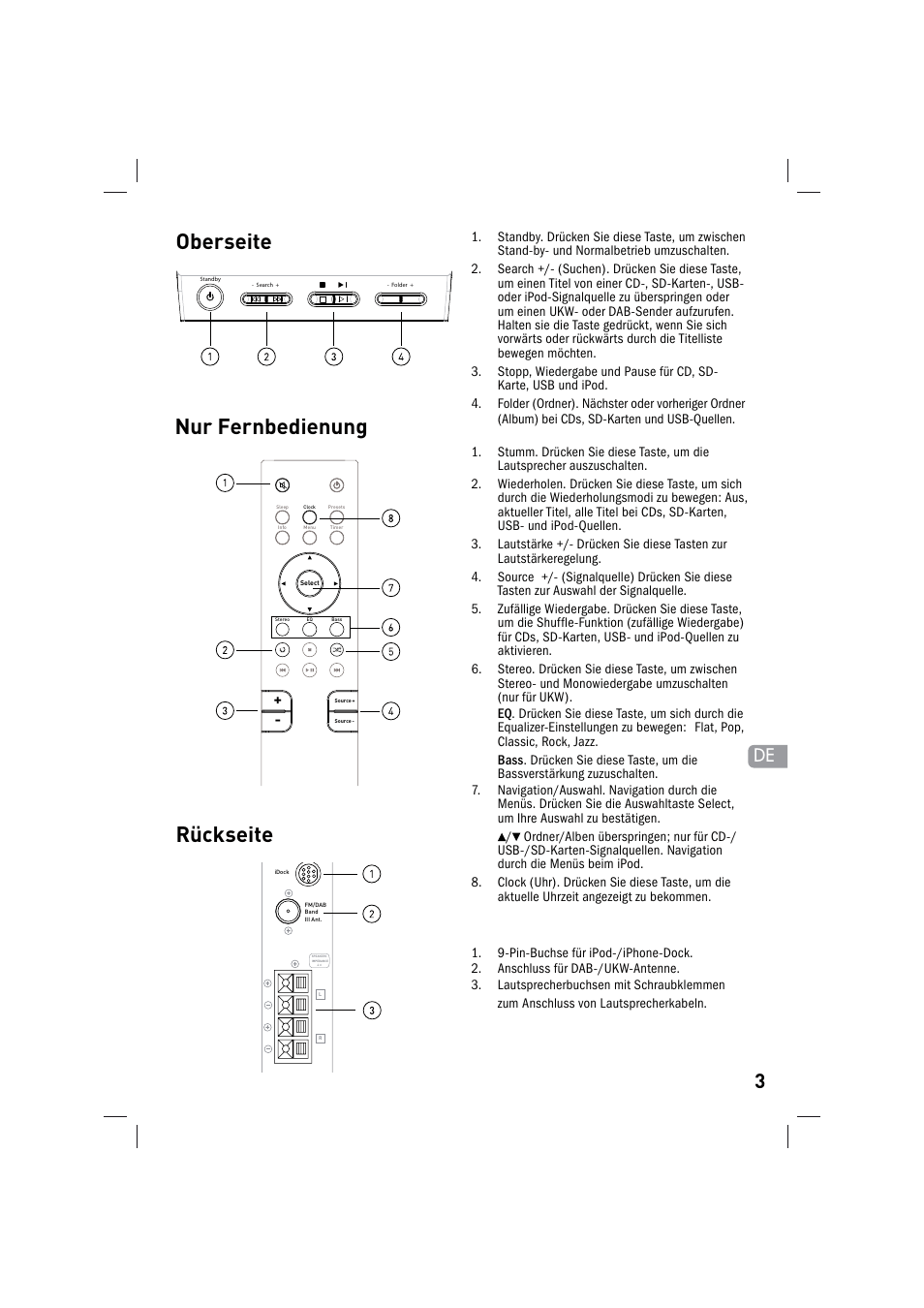 Oberseite nur fernbedienung rückseite | Pure Sirocco 150 User Manual | Page 19 / 88