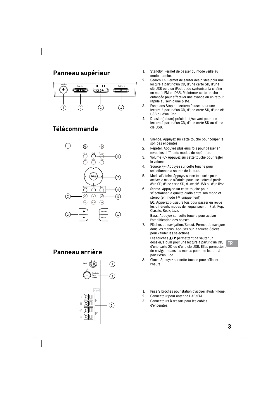 Panneau supérieur télécommande panneau arrière | Pure Sirocco 150 User Manual | Page 33 / 88