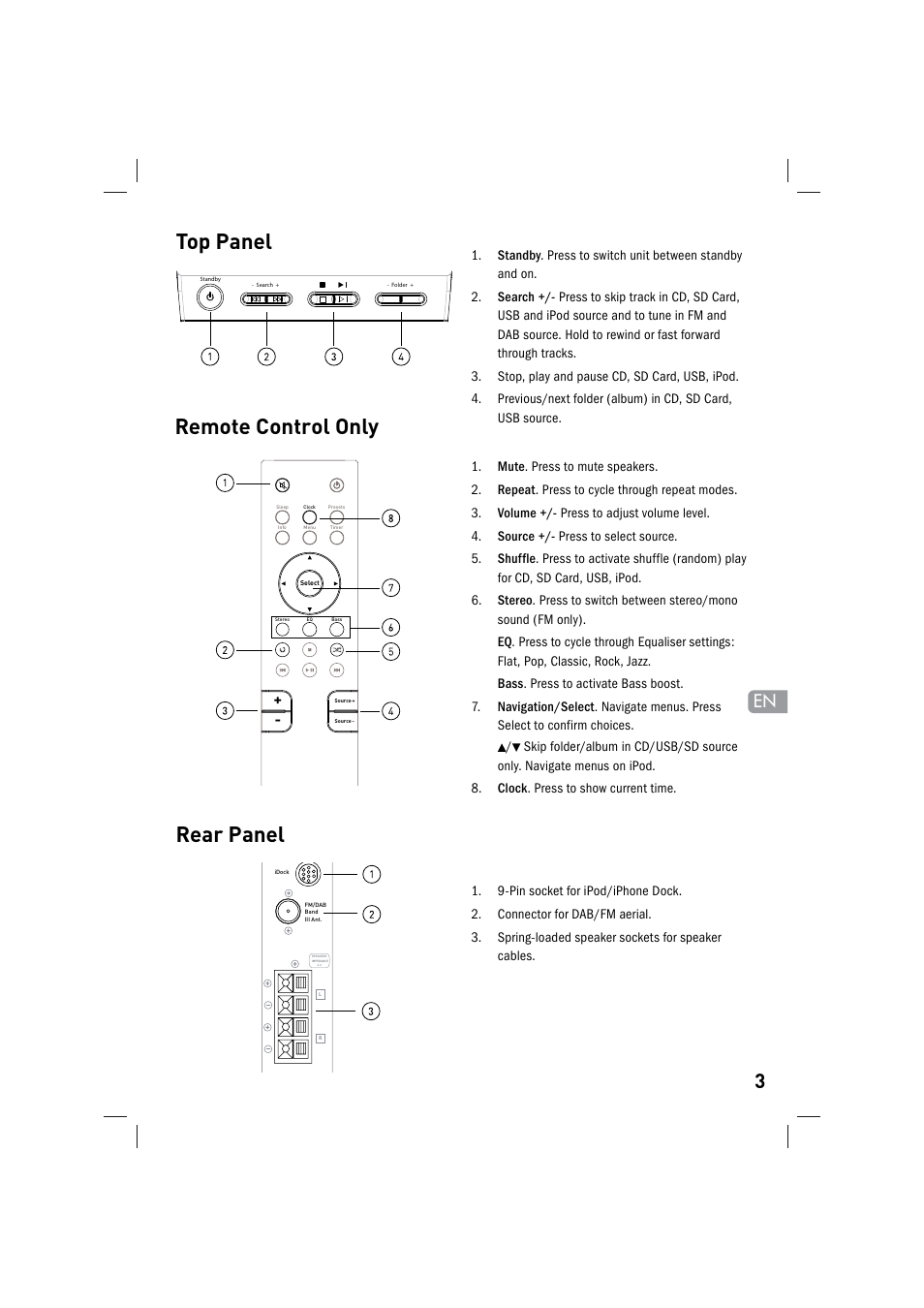 Top panel remote control only rear panel | Pure Sirocco 150 User Manual | Page 5 / 88